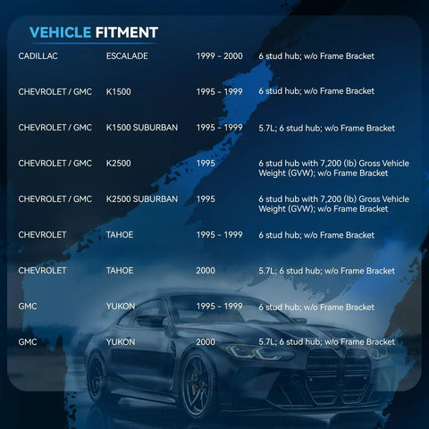 Vehicle fitment chart for 17 Piece Front End Kit for Chevy Tahoe 1995 to 2000 and GM Trucks K1500 K2500 Escalade