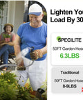 Man using 50 Foot Stainless Steel Garden Hose Heavy Duty With Nozzles, lighter weight comparison, showing 6.3lbs vs 8-9lbs.