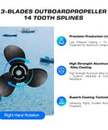 Aluminum Boat Propeller 10.3 Inch Diameter 12 Pitch Right Hand 14 Spline 3 Blade Fits 15 To 35 HP Stern Drives For Johnson Evinrude OMC BRP Outboard Motors Part 765050 shown with technical features and specifications over ocean background.