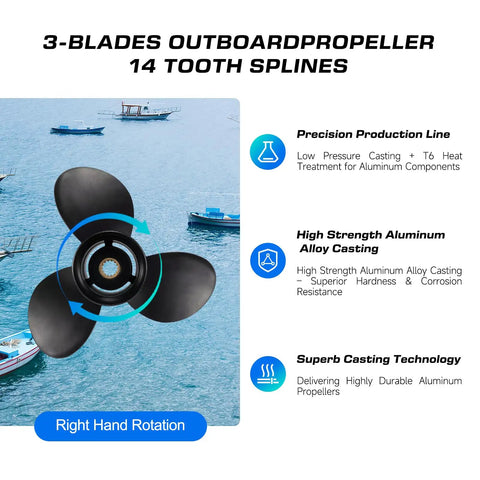 Aluminum Boat Propeller 10.3 Inch Diameter 12 Pitch Right Hand 14 Spline 3 Blade Fits 15 To 35 HP Stern Drives For Johnson Evinrude OMC BRP Outboard Motors Part 765050 shown with technical features and specifications over ocean background.