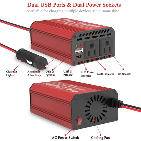 Image of Real Deal 400 Watt DC To AC Car Power Inverter With Dual 110V Outlets And USB C PD 65W Fast Charge showcasing ports and indicators.