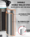 Heavy Duty 100 Cup Coffee Maker And Hot Water Urn For Events And Catering With Double Wall Stainless Steel Keeps Drinks Hot cutout