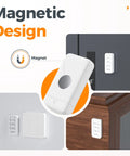 Plug And Play Remote Control Outlet Kit With Three Outlets And One Remote For Indoor Lamps, magnetic design display
