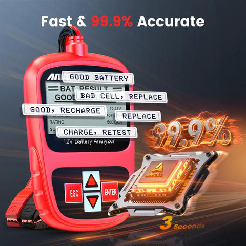 BST200 12V Car Battery Tester With Beefy Clamps, 100-1100 CCA Digital Battery Analyzer For Cars, Trucks, SUVs, Motorcycles, Boats And Marine Vehicles Today. red handheld 12V battery tester with clamps and display