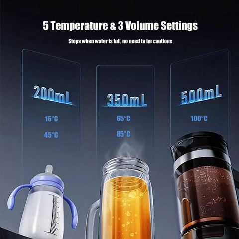 Wall Mounted Mains-Fed Water Dispenser With 2000W Heating showing 5 temperature and 3 volume settings for hot and cold water