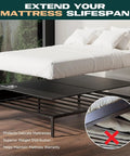 Heavy Duty Queen Bunkie Board Straight Up Solid Hollow Plastic Mattress Support Platform Compatible With Memory Foam And Hybrids Zero Sag Foundation, shown supporting a mattress.