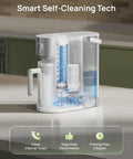 Countertop Reverse Osmosis Water Filter With 7 In 1 Purification Auto Fill Pitcher displayed on a kitchen countertop