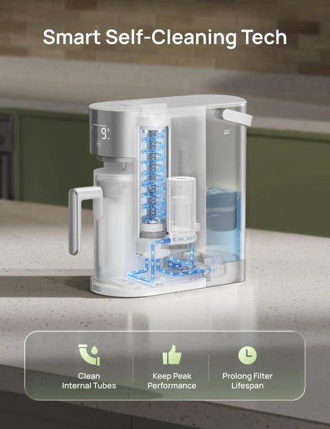 Countertop Reverse Osmosis Water Filter With 7 In 1 Purification Auto Fill Pitcher displayed on a kitchen countertop