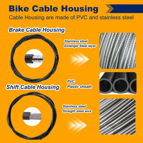 Diagram showing Durable Bicycle Brake Cable And Shift Cable Kit With Stainless Steel Housing, PVC coated, for bikes.