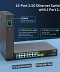 18 Port 2.5G Ethernet Switch With 2x 10G SFP Plus Uplinks Unmanaged network switch front view with labeled ports