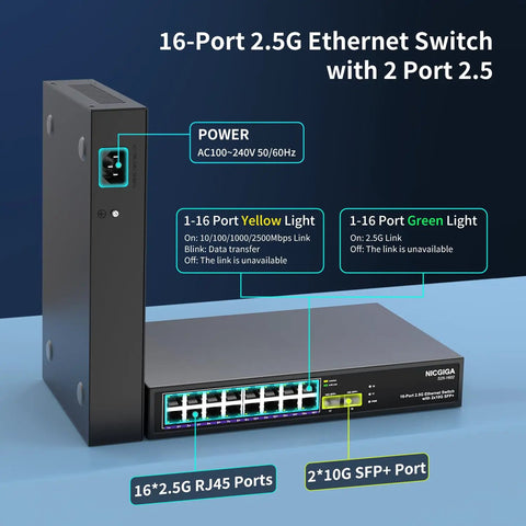 18 Port 2.5G Ethernet Switch With 2x 10G SFP Plus Uplinks Unmanaged network switch front view with labeled ports