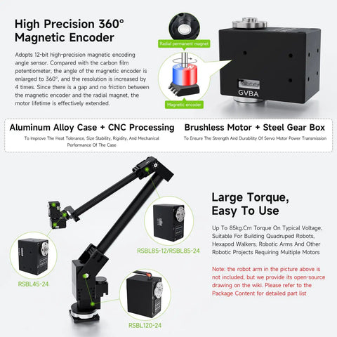 Diagram showing Beefy 85kg.cm Servo Motor RSBL85-24 With Aluminum Alloy Case, High Precision And Serious Torque for robotics.