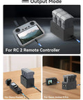 Ultra Portable 100W Drone Power Station With 27000mAh Battery charging DJI RC 2, Osmo Pocket 3, Osmo Action 5 Pro.