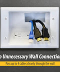 Recessed Low Voltage Cable Plate With Built In Duplex Receptacle Outlet No Fuss Easy Install Tamper Resistant Safe Power Kit