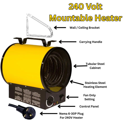 Heavy Hitter Electric Forced Air Shop Heater Blasts 5000 Watts with yellow tubular steel cabinet and fan only setting.