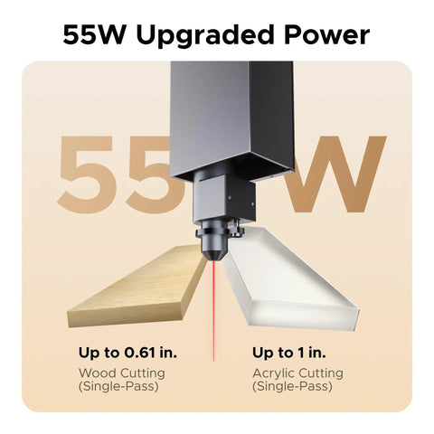 55W Desktop CO2 Laser Engraver For Wood Acrylic Leather Cutting And Etching With Quick Auto Focus and Blazing Speed, showcasing cutting power on wood and acrylic.