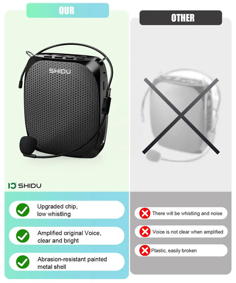 Portable Voice Amplifier With Headset Microphone For Speaking On The Go Rechargeable Mini PA System shows features vs other brands