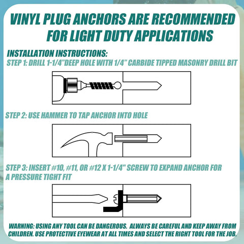 Installation steps for 100 Pcs Expanding Plastic Concrete Anchors For Drywall And Hollow Walls Green Expansion Bolts.