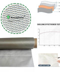 Faraday Shielding Mesh Window Fabric With Nickel Copper Conductive Grid That Blocks EM Transparent Clear Gauze Tulle demonstration