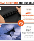 Comparison between durable 420D high density fabric and torn 210D fabric for waterproof patio chaise lounge cover two pack.