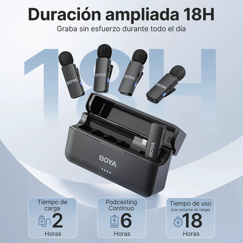 Wireless Lavalier Microphone For USB-C iPhone 15 16 17 Series With Charging Case, microphones and case displayed.
