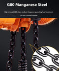 Close-up of G80 manganese steel chain on Built Tough 3 Ton Electric Hoist Chain Type Gantry Crane for heavy lifting.