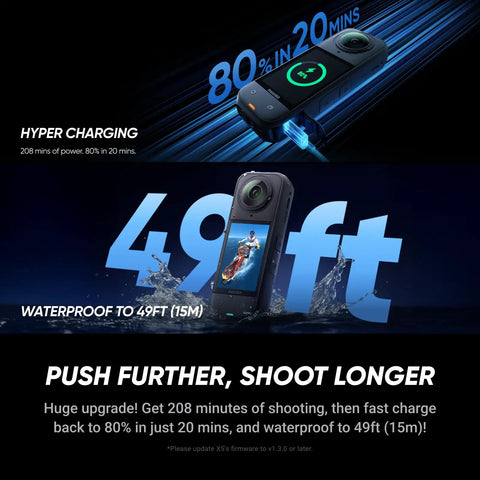 8K 360 Degree Action Camera Go To Starter Bundle With Waterproof Build showing hyper charging and 49ft waterproof capability.