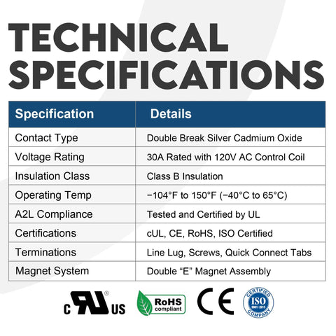 Technical specifications for 2 Pole Definite Purpose Contactor With 120V Coil 30 Amp UL Recognized A2L Refrigerants Rated Line Lugs And Load Screws DW302B-11