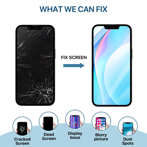 LCD Display Replacement Kit With Frame And Digitizer For 13 Series 6.1 Inch Full Assembly With Repair Tools And Waterproof Adhesive DIY Friendly Screen Repair Bundle For Quick Clean Fixes showing cracked and repaired screens