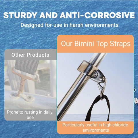 Adjustable Black Bimini Top Straps Set For Boats, stainless steel snap hooks shown on a marine canopy with rust-resistant feature