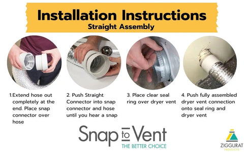 Installation instructions for 90 Degree Dryer Vent Hose Connector Kit showing snap to vent, airtight seal, and assembly steps.