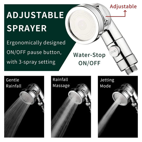 Pet Bath Sprayer Attachment for Sink Faucet with adjustable 3-spray modes, hair rinser showerhead, water-stop function displayed.