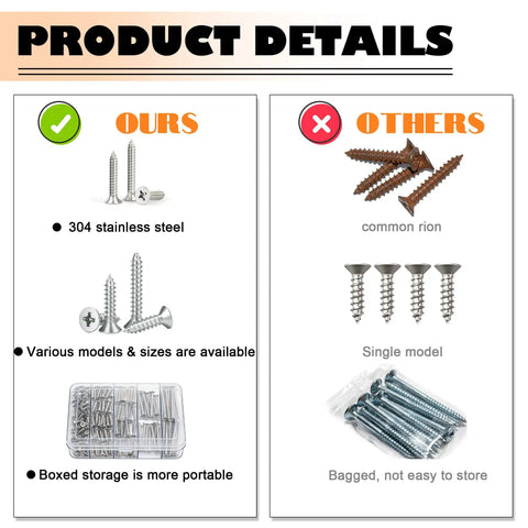 Comparison of Heavy Duty 304 Stainless Steel Screws Assortment Kit With Flat Head Wood Screws versus standard iron screws in a chart.