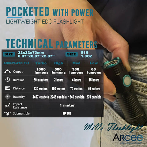 Rechargeable Compact EDC Flashlight With Clip in hand, 1000 Lumen Tactical Torch for Emergency, Hiking, Aluminum Body