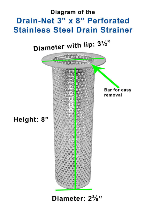 Diagram of Rugged Heavy Duty 3 Inch Floor Drain Strainer For Commercial Kitchens And Industrial Facilities 8 Inch Tall Perforated Stainless Steel Debris Guard With Lip Rim And One Eighth Inch Holes To Trap Debris And Prevent Clogs