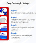 Steps for using Portable Mini Single Tub Washer For Small Clothes Under 1.2Kg, Travel Washing Machine For Socks And Undergarments