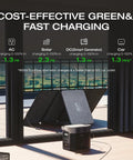 1024Wh LiFePO4 Portable Power Station With 1800W AC And 100W USB C Output Solar Generator for home and camping charging setup
