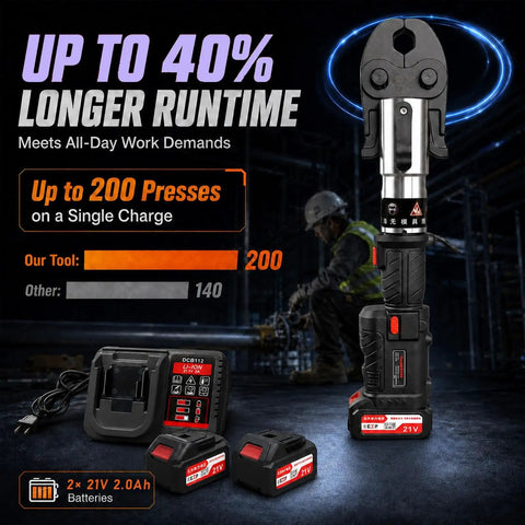 60KN Electric Copper Pipe Crimping Tool, Fast Mini Press Machine For Plumbing Jobs with two batteries and charger.