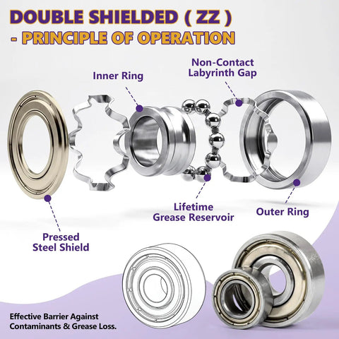 73 Pcs Ball Bearings Kit Carbon Steel Six Size Set 693ZZ to 627ZZ with 3mm to 7mm ID for 3D Printers Extruders RC Hubs DIY Projects Pro Grade Precision Bearings double shielded bearing diagram