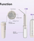 Cordless Handheld Travel Bidet Sprayer With Two Pressure Modes Waterproof Foldable Pocket Size Portable Cleanse For Bathroom Home Or Camping No More Rough Toilet Paper Alloy Filter For Blockage Prevention Automatic Decompression Film Upgrade shown in use and stored position.