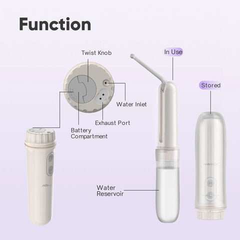 Cordless Handheld Travel Bidet Sprayer With Two Pressure Modes Waterproof Foldable Pocket Size Portable Cleanse For Bathroom Home Or Camping No More Rough Toilet Paper Alloy Filter For Blockage Prevention Automatic Decompression Film Upgrade shown in use and stored position.