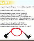 TIPM Repair And Fuel Pump Relay Bypass Cable Plug And Play Kit with fitment list for Dodge, Jeep, Chrysler vehicles