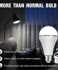 Rechargeable Battery Powered Emergency Light Bulbs 15W 80W Equivalent 6000K Cool White 1500mAh for Power Outages displayed with lamp and portable hook