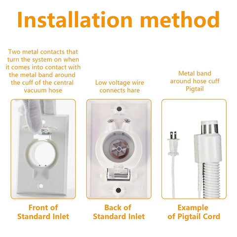 White round central vacuum inlet wall plate; front and back views shown; 2-pack.