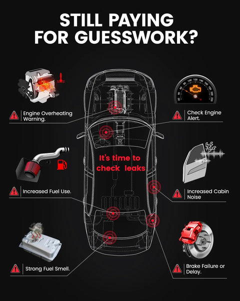Diagram highlighting issues for Pro Grade Automotive Smoke Machine With Built In Air Pump And Pressure Gauge For Easy Leak Detection.