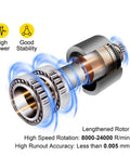 Detailed view of the Badass 5500W 220V Water Cooled Spindle For CNC Router with ER25 chuck and ceramic bearings.