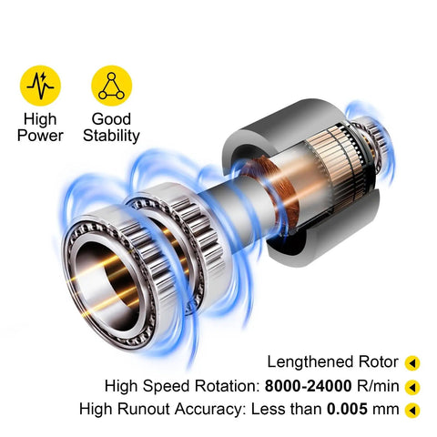 Detailed view of the Badass 5500W 220V Water Cooled Spindle For CNC Router with ER25 chuck and ceramic bearings.