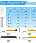 Detailed diagram of 1020Pcs Stainless Steel Tiny Micro Screws Kit with screw sizes and dimensions, including tools and measurements.