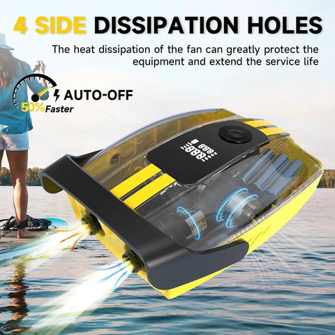 Electric Portable Grab And Go Paddle Board Pump With Auto Off 50 Psi Nine Modes SUP Pump For Stand Up Paddle Boards Cars Kayaks Motorcycles And Bicycles Non Rechargeable 500 L Per Minute Fast Fill