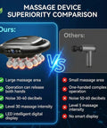 Comparison of Beast 16 Head Deep Tissue Massager With Heat For Full Body Relief and a standard massager, highlighting features and advantages.